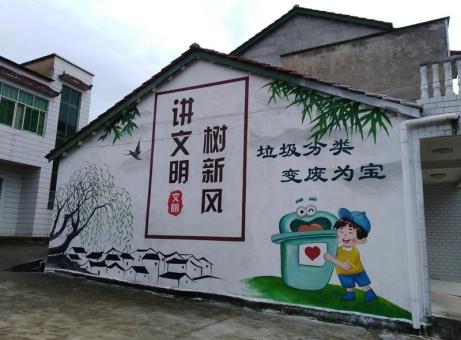 温县墙绘是现在流行的墙体广告