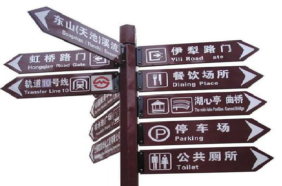 温县标牌的基本功能。
