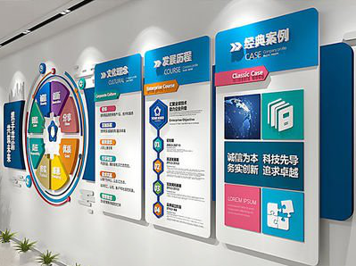 温县企业文化墙内容对员工有什么影响？